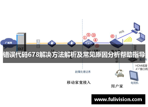 错误代码678解决方法解析及常见原因分析帮助指导