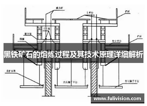 黑铁矿石的熔炼过程及其技术原理详细解析